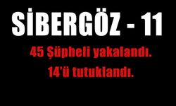 İçişleri Bakanı Ali Yerlikaya: “SİBERGÖZ-11” Operasyonları" sonuçlandı.