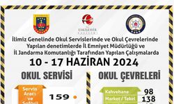 Okulların son haftasında denetimler yoğunlaştırıldı